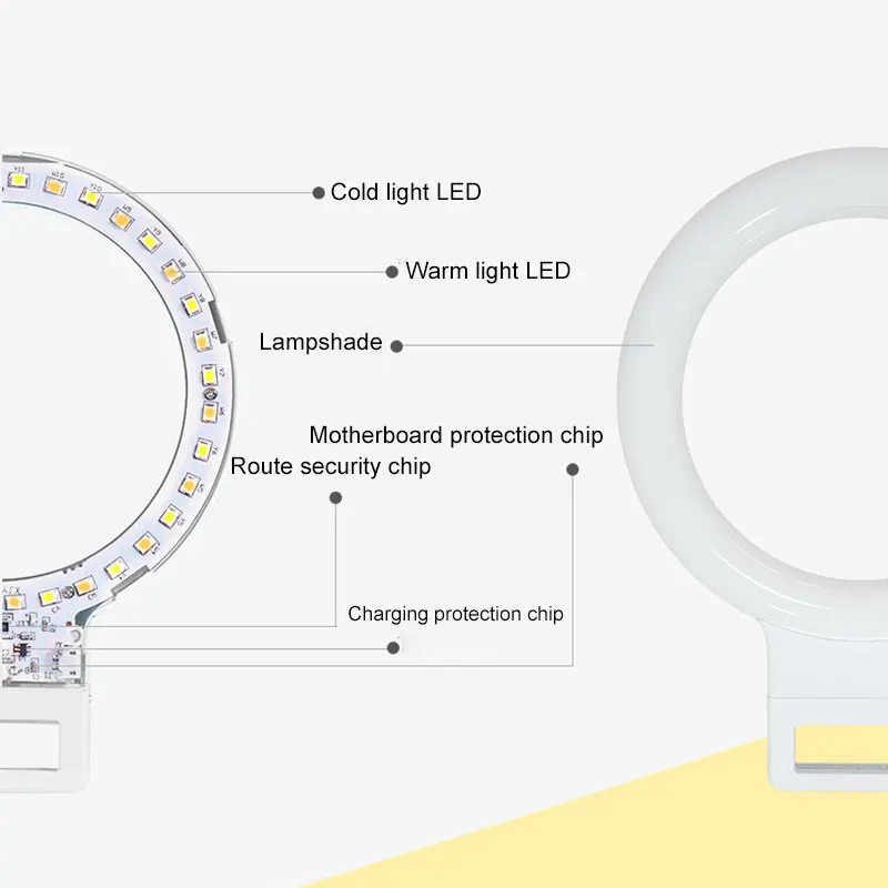 1 шт. портативный кольцевой свет, селфи лампа стильный мощный селфи подсветка для iPhone Xiaomi samsung смартфонов