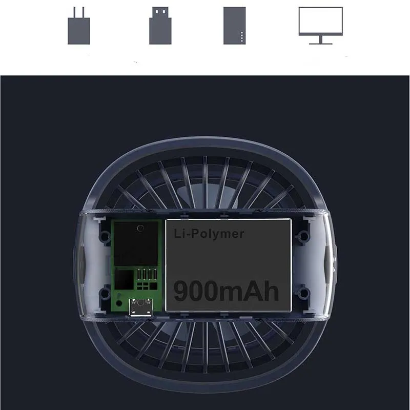 Портативный USB мини вентилятор клип Настольный вентилятор бесшумный 3 Скорость вентиляторы общежитии прикроватные настольные управления вентилятора