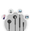 Earphones & Headphones