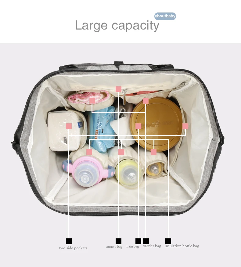 Aboutbaby-Mummy-Bag-Mum-Diaper-Backpack-Mother-Maternity-Nappy-Bag-Wetbag-Black-Gray-Backpack-Baby-Bags-Organizer-for-Baby-Stuff-010