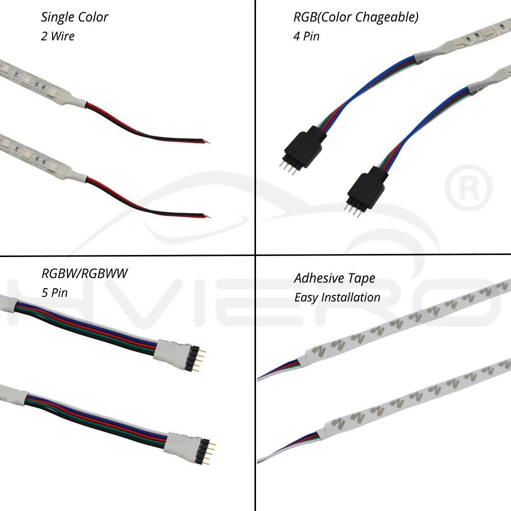 5 м 5050 2835 300Led Водонепроницаемая RGB Светодиодная лента Гибкий Настольный светильник DC 12 В праздничный светильник ing украшение дома лампа лента лампа