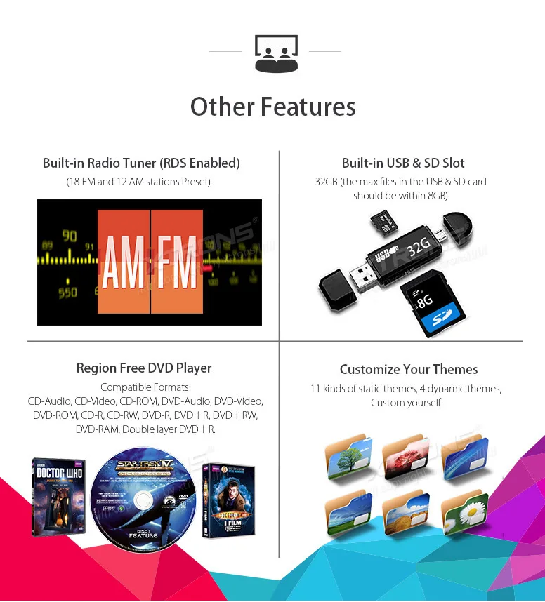 Best 2 Din 7" HD Android 7.1 Radio GPS HDMI Car DVD Player for Ford Galaxy II Kuga / Focus II C-Max S-Max 2008 2009 2010 2011 19 Best 2 Din 7" HD Android 7.1 Radio GPS HDMI Car DVD Player for Ford Galaxy II Kuga / Focus II C-Max S-Max 2008 2009 2010 2011 19