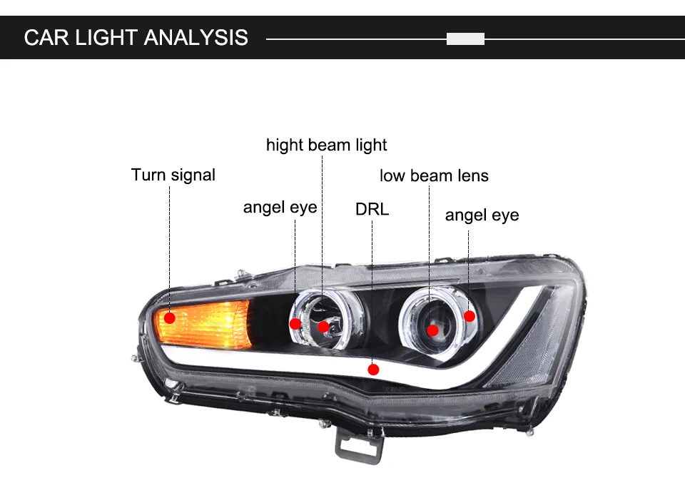 AcooSun автомобильный Стайлинг для Mitsubishi Lancer 2008- светодиодный автомобильный фонарь в сборе DRL поворотник сигнальный проектор объектив H7 H1 Plug& Play
