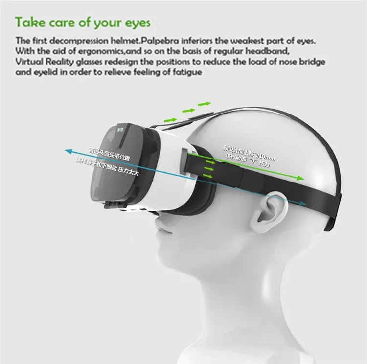 FIIT VR 3D Virtual Reality Video Helmet Cardboard 2.0 VR Glasses Box for 4.0-6.5 inch Smartphone Lightweight Ergonomic Design (9)