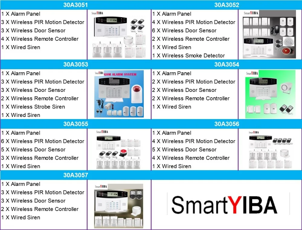 SmartYIBA Беспроводная sim-карта Охранная GSM сигнализация наружная сирена с автоматическим циферблатом умный ЖК-Голосовая домашняя охранная сирена комплекты сигнализации
