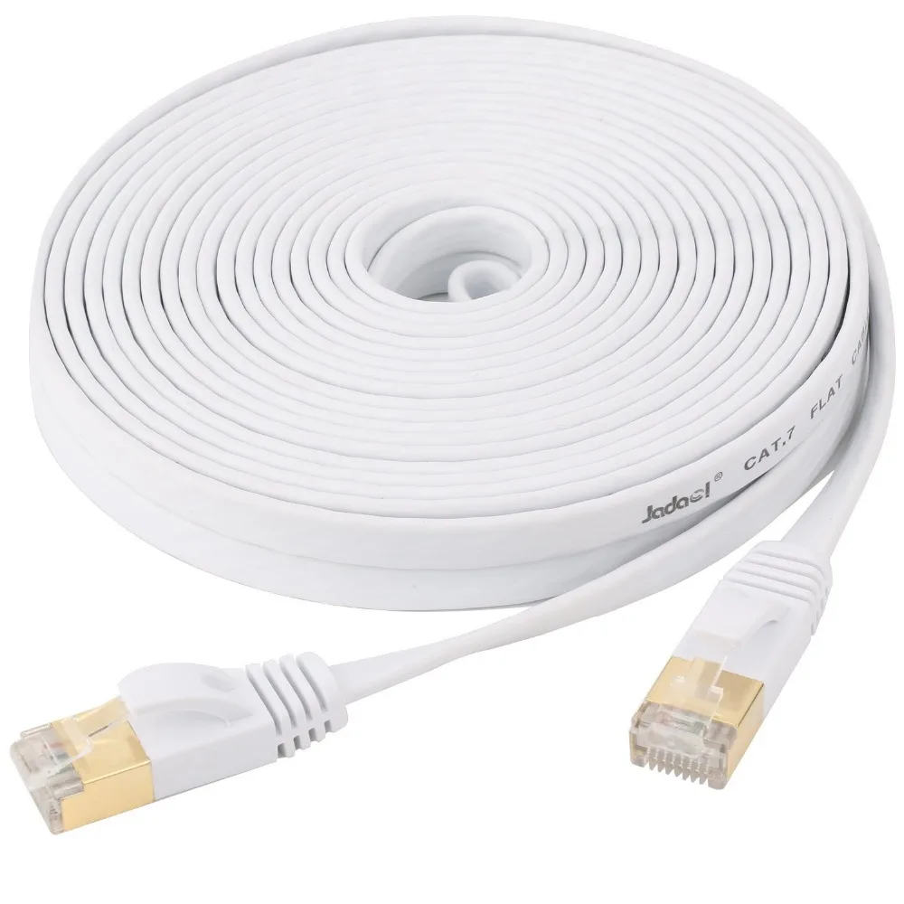 Lan led