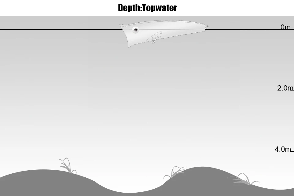 1 шт., SeaKnight SK004, хорошая посылка, 70 мм, 11 г, Topwater, искусственная рыболовная приманка, рыболовные приманки, Поппер, качественные крючки, жесткие приманки