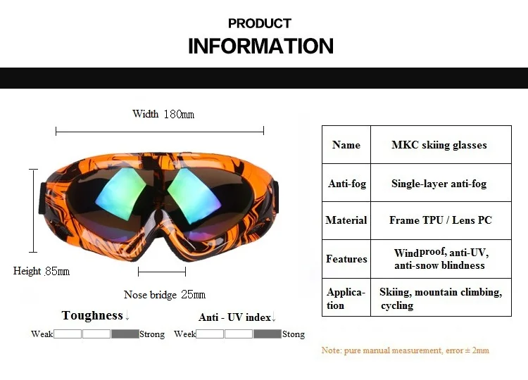information
