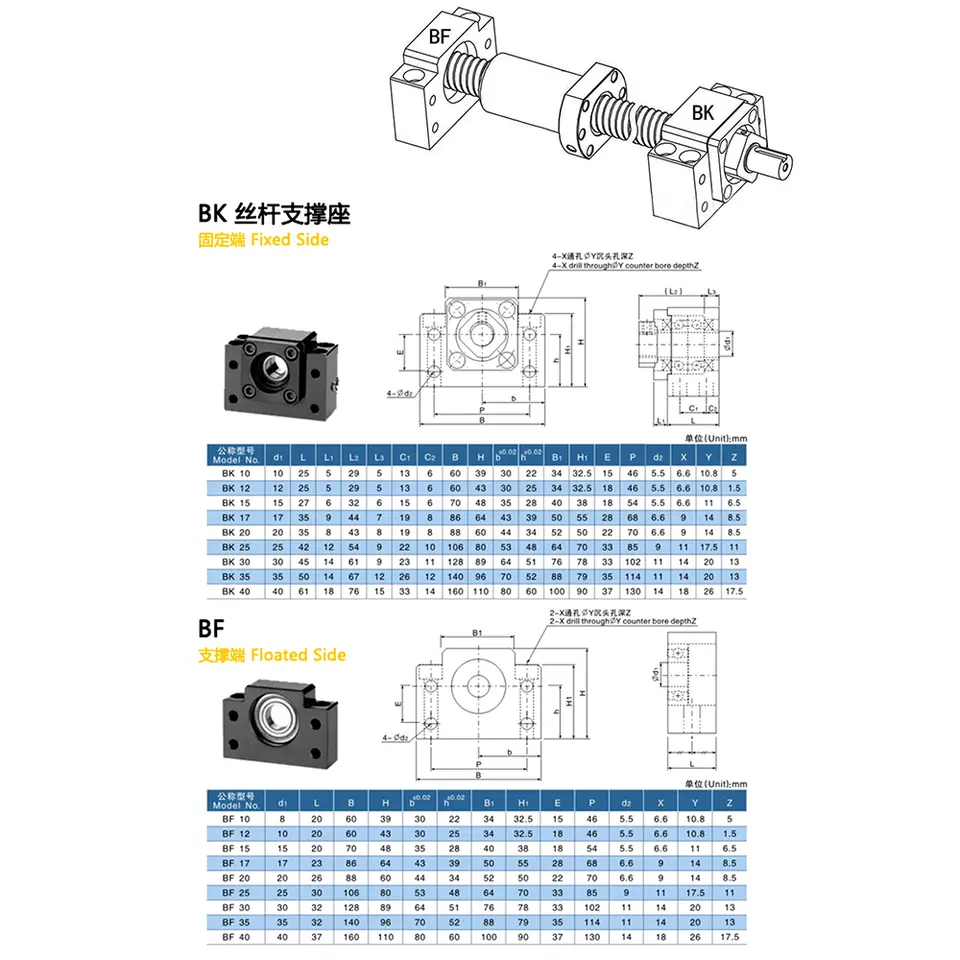 SFU1204 SET:RM1204 Rolled Ball Screw C7 with End Machined + Nut Housing + 1204 Ball Nut+BK/BF10 + Coupling image 6