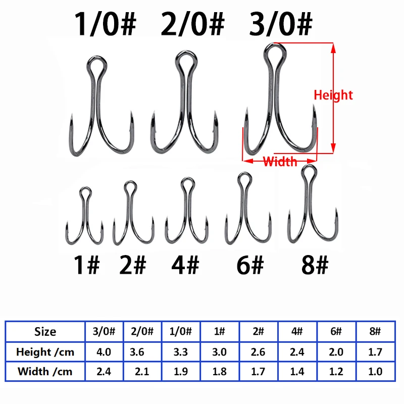 Какие крючки для какой рыбы. Офсетный крючок 2 рыболовный размер. Крючки тройники рыболовные 8/0 Размеры. Крючок 3 рыболовный Размеры. Таблица размер крючок-тройник owner.