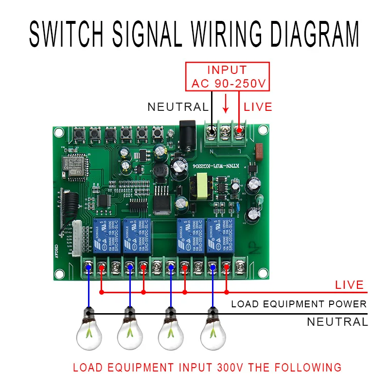 AC110V 220V DC12V 24V 36V Wi-Fi 4CH переключатель умный дом устройства модуль Беспроводной удаленного Управление выключатель+ 433MHz RF передатчик