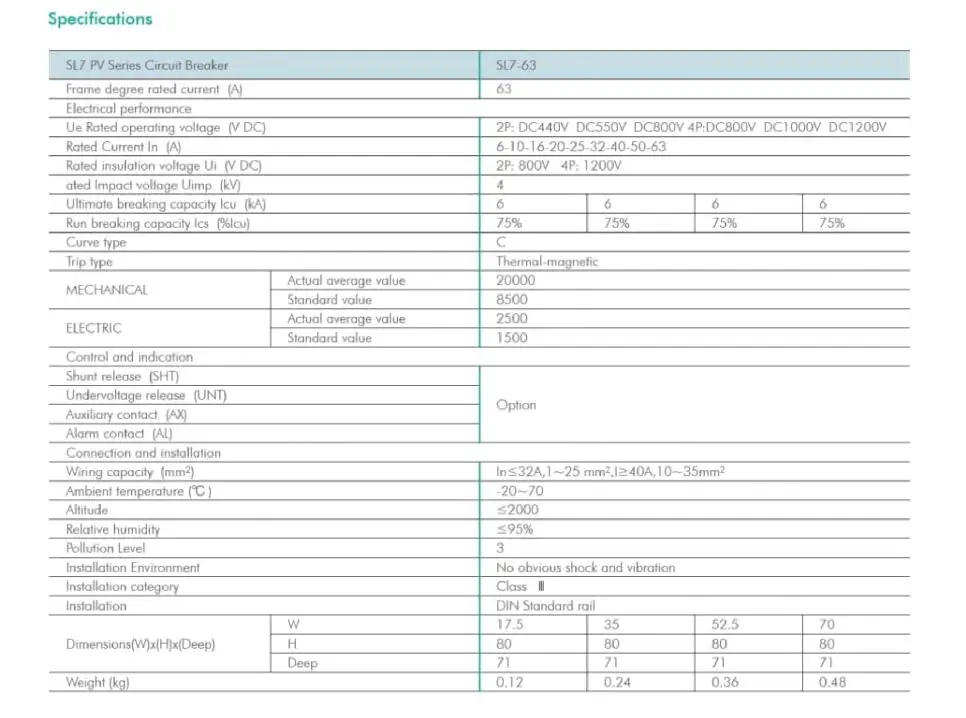 Specification
