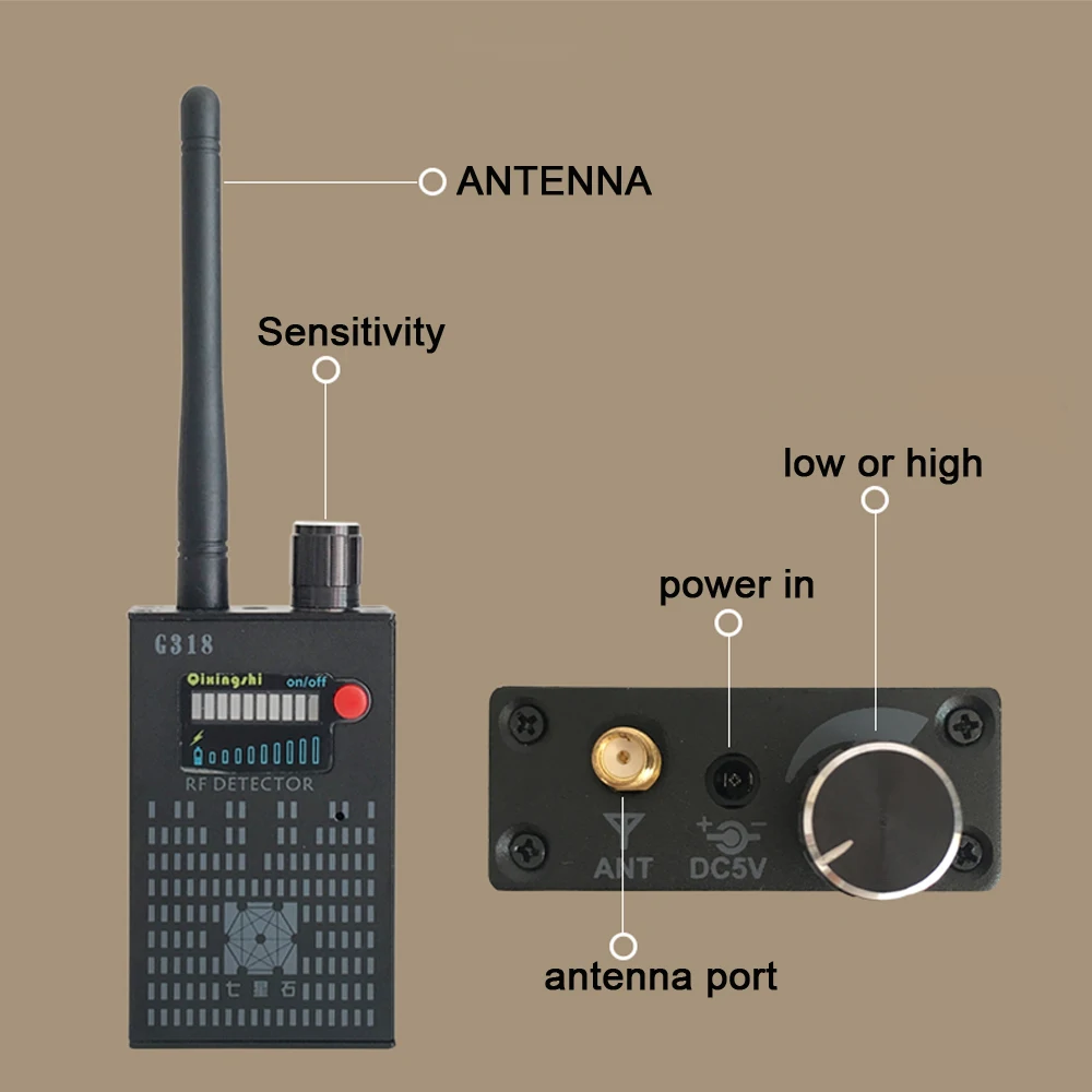 1 шт. беспроводной аудио сигнал сканер анти Камера личная безопасность скрытый искатель gps трекер устройство 2G 3g 4G ошибка искатель Ra