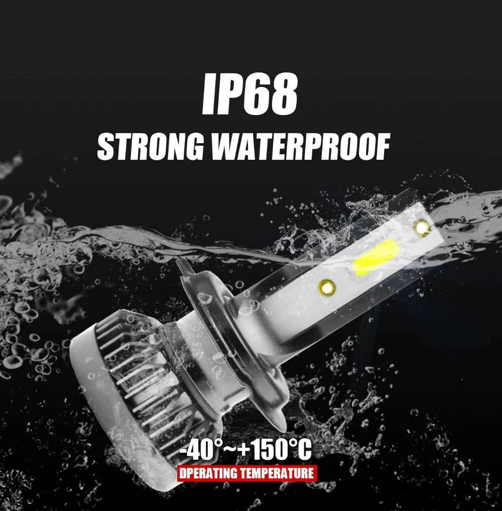 

H9 H11 H8 led Mini Car Headlight H1 H7 H8 H9 H11 9005 9006 9012 For Auto 12V LED Lamp 36W 8000LM adapt to all models