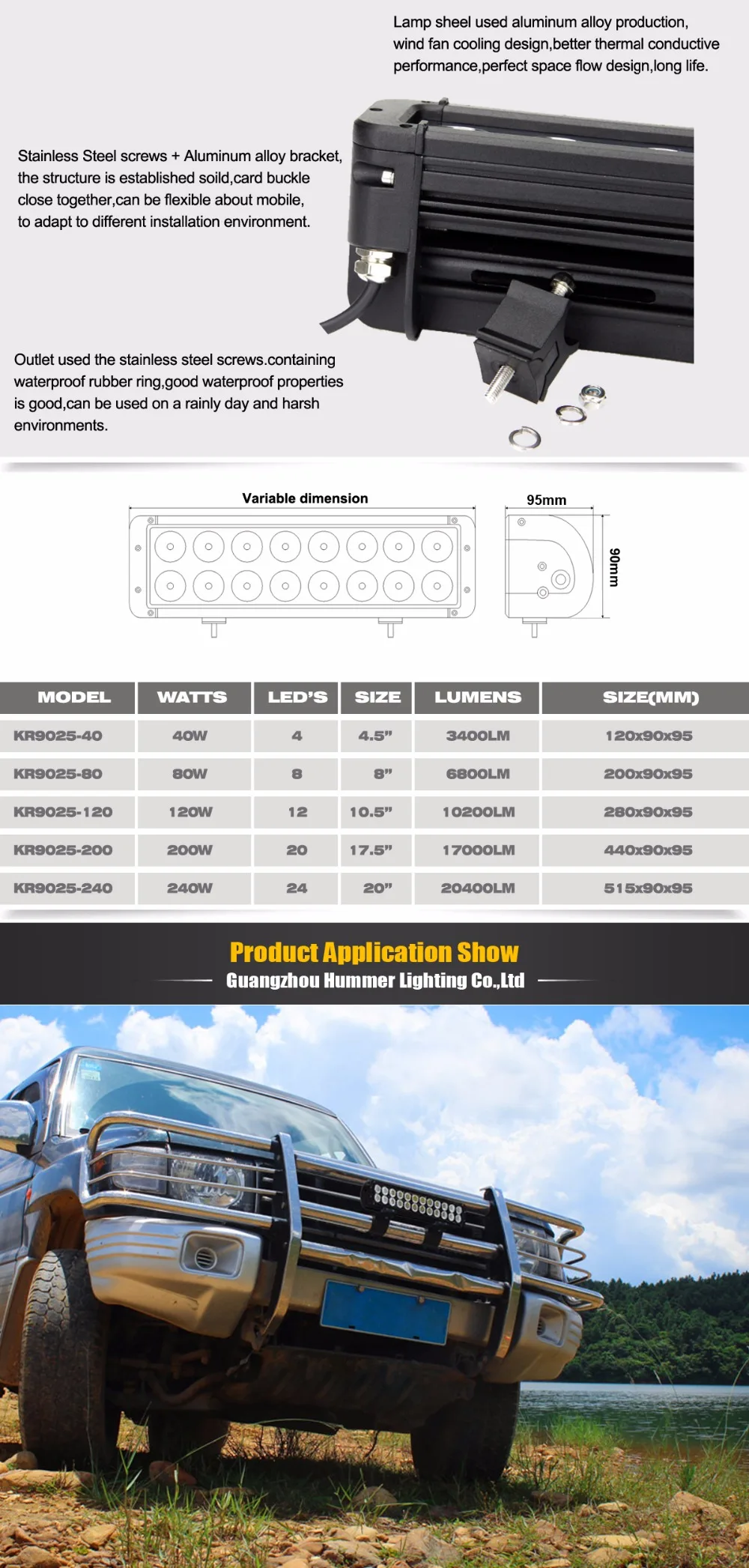 120W-led-work-light-bar_03