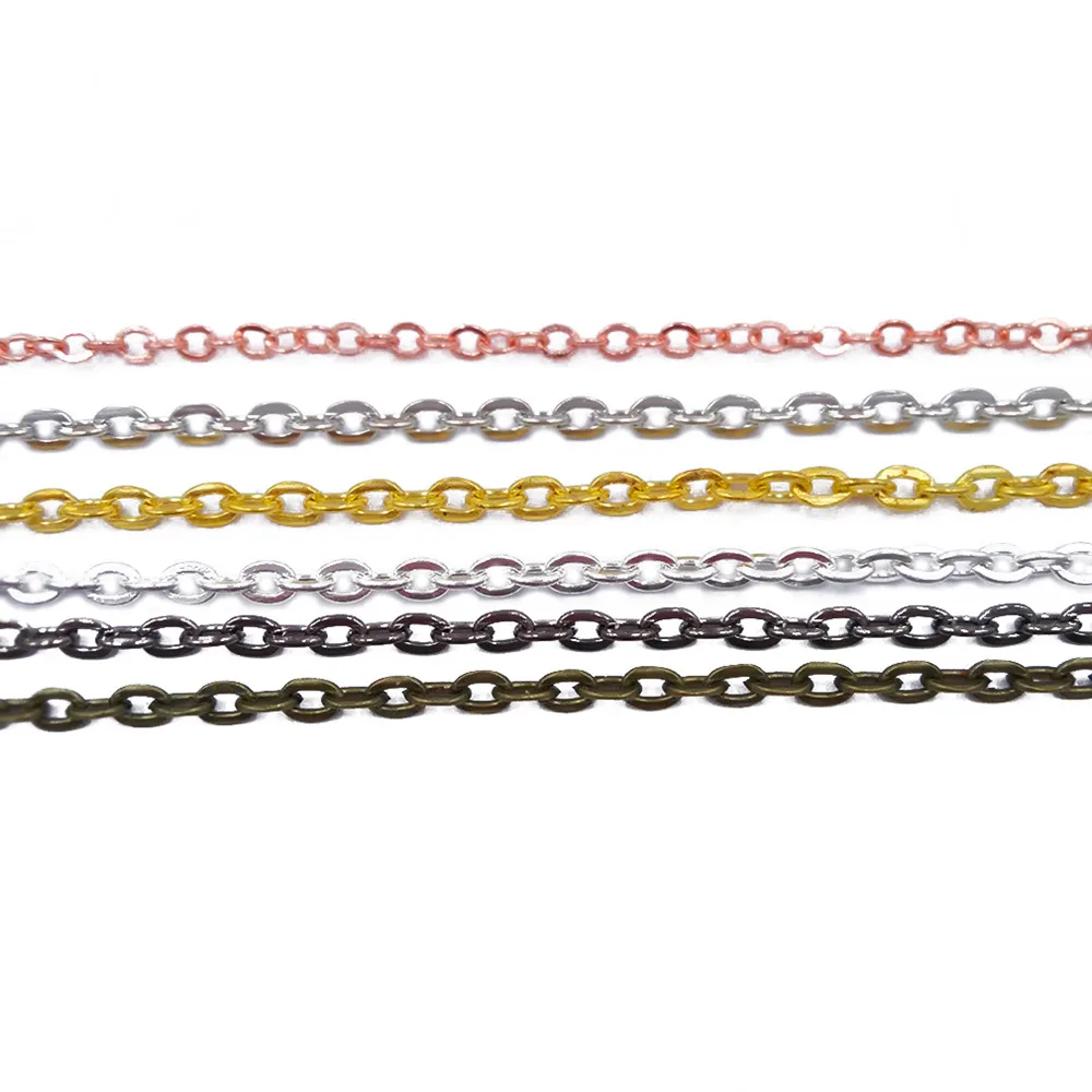 Flat Cable Chains (3)