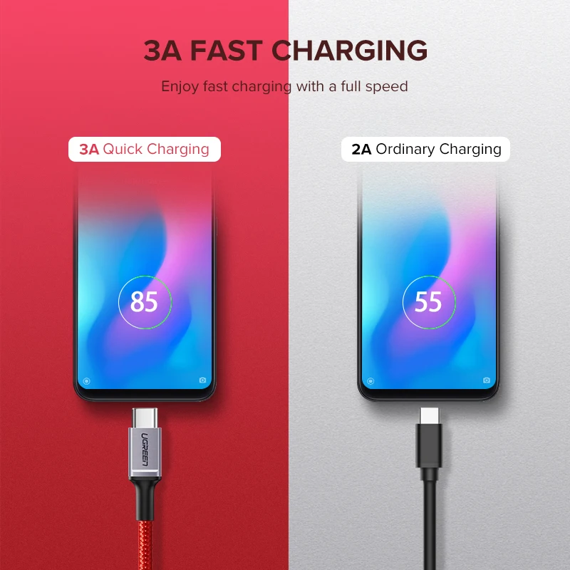 Кабель Ugreen USB Type C для Samsung Galaxy S10 S9 мобильный телефон кабель быстрой зарядки и