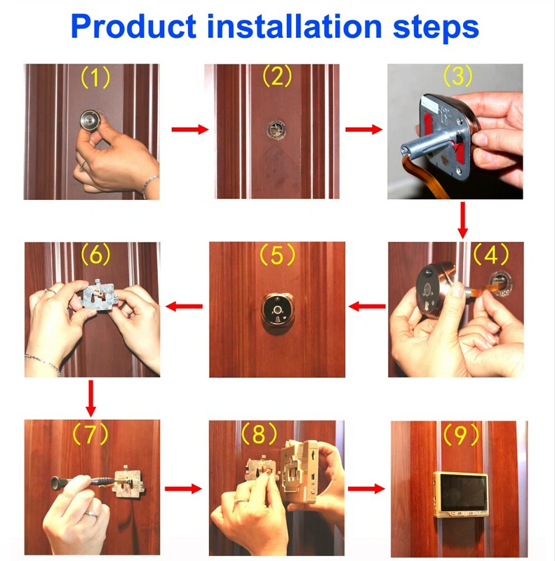 Door Viewer installation