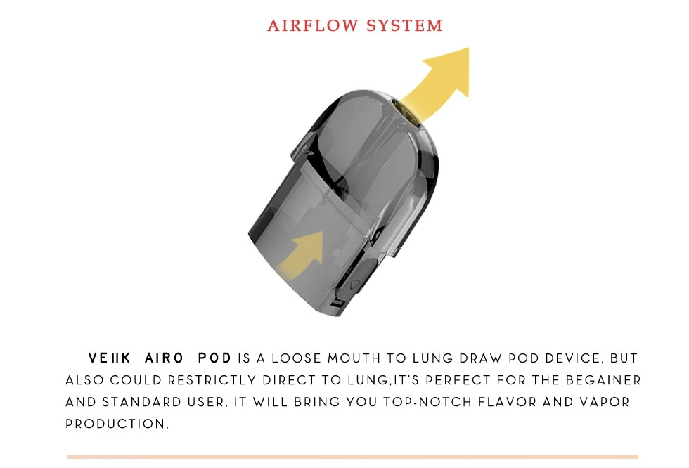 VEIIK Airo Pod-4