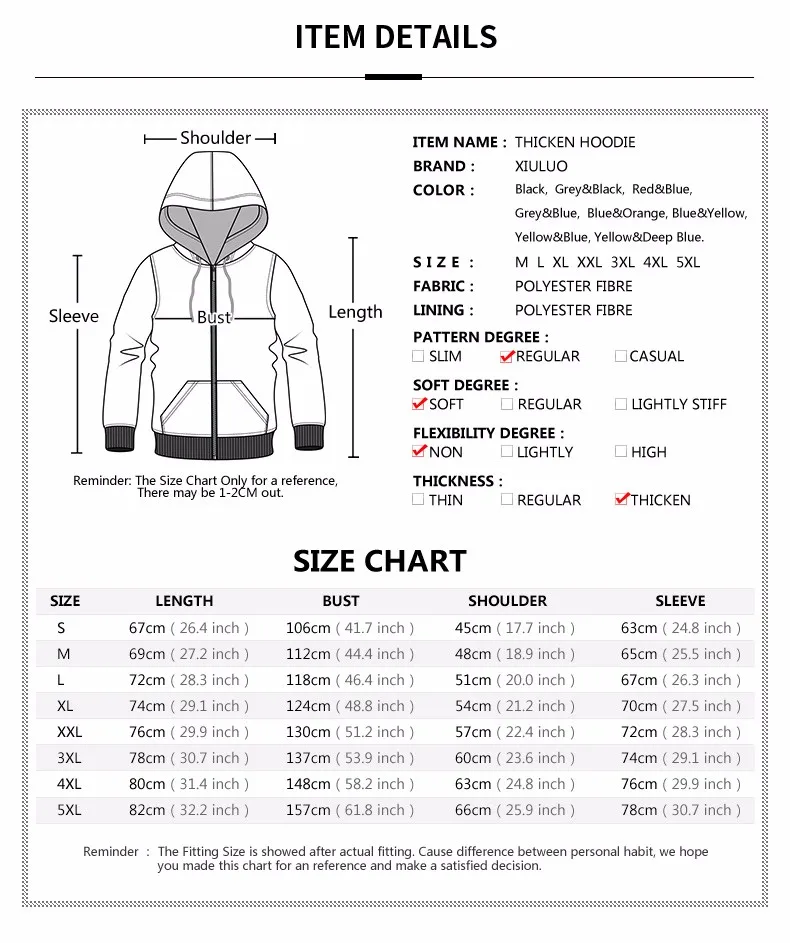 Fullmetal Alchemist Height Chart