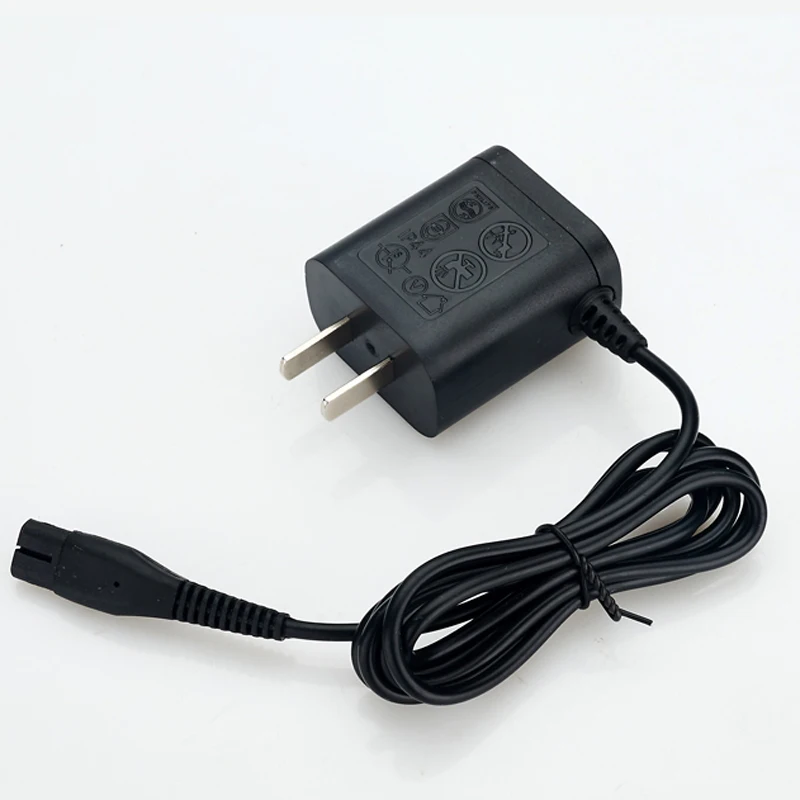 RQ3  (2)
