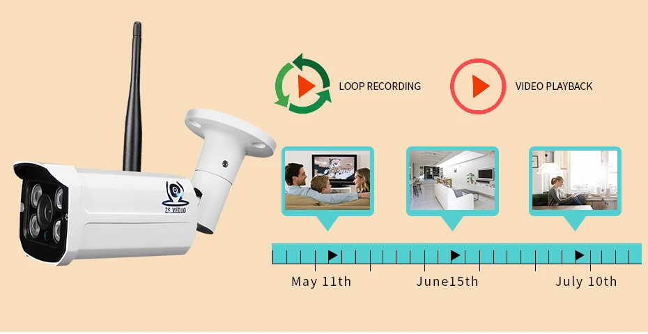 wi-fi camera 1080p
