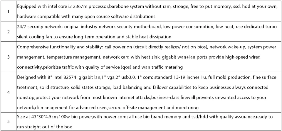 Брандмауэр Mikrotik Pfsense VPN устройство сетевой безопасности маршрутизатор ПК Intel Core I3 2367 M, [HUNSN RS14], (8Lan/2USB3. 0/1COM/1VGA)