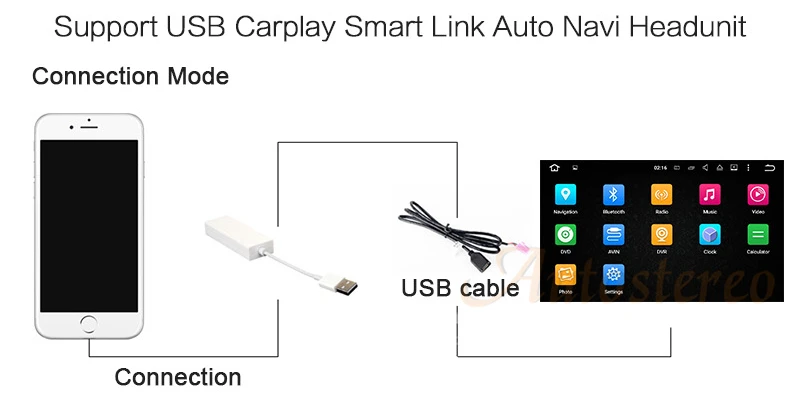 Восьмиядерный CD dvd-плеер 2 Din стерео Android 8,0 Автомагнитола для Mecerdes Benz C-W204 2007-2011 gps навигация Авторадио головное устройство