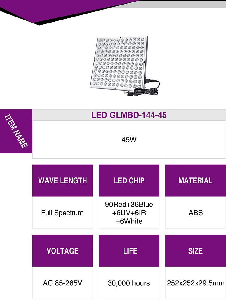 Светодиодный светать полный спектр 45 W 144 светодиодный s растения растут свет AC85-265V УФ ИК Панель лампы для теплицы комнатных растений роста