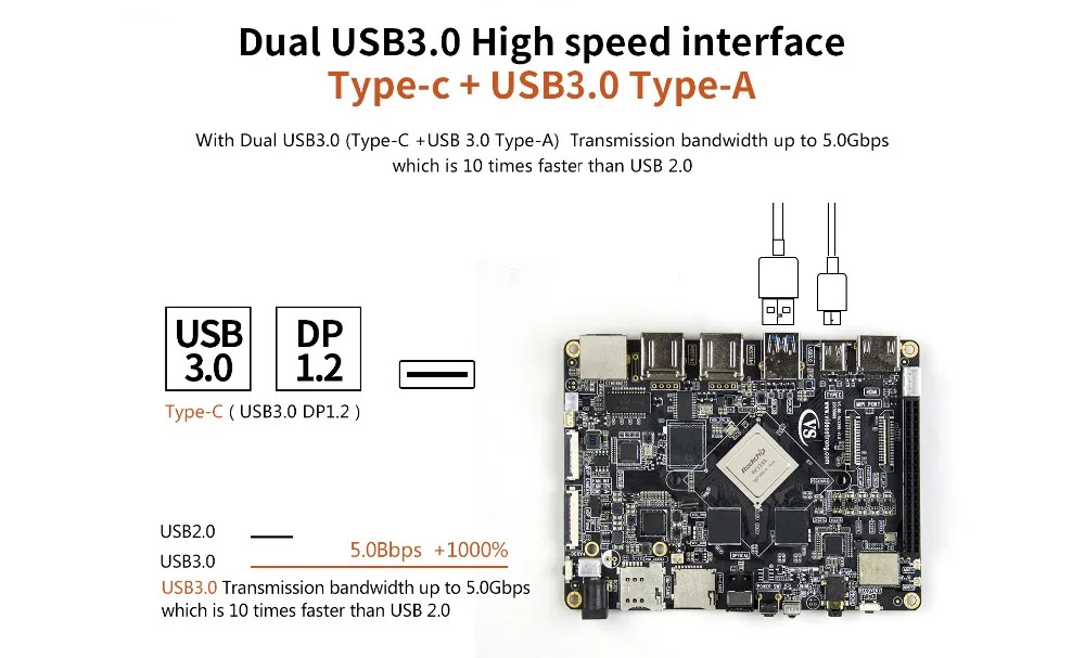 Rk3399-diy-tv-box-01-En_08