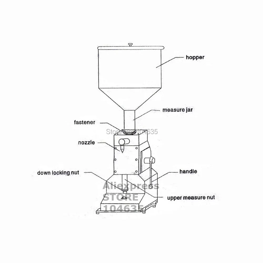 High Quality Manual hand pressure Food filling machine paste liquid filler cream filling machine 1- 50ml High Quality Manual hand pressure Food filling machine paste liquid filler cream filling machine 1- 50ml