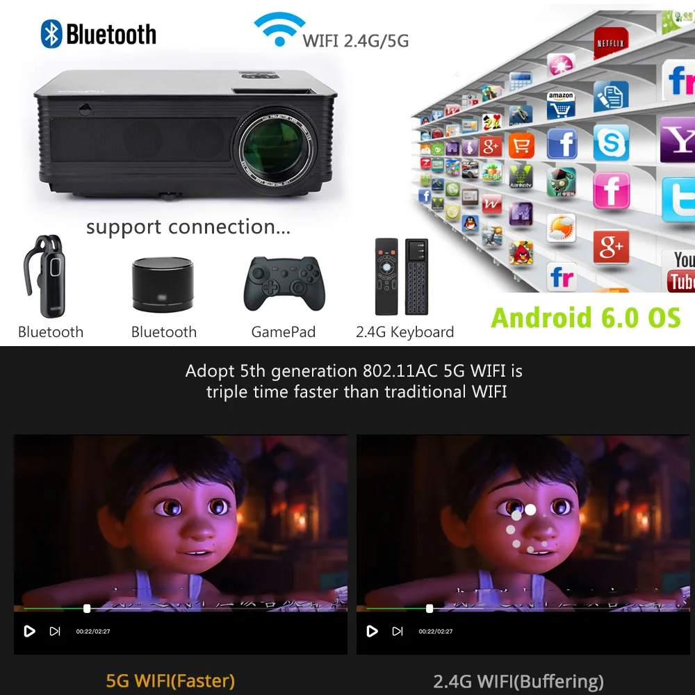 ThundeaL HD العارض TD86 4000 التجويف الروبوت 6.0 WiFi بلوتوث العارض (اختياري) ل كامل HD 1080 P LED TV عارض فيديو ThundeaL HD العارض TD86 4000 التجويف الروبوت 6.0 WiFi بلوتوث العارض (اختياري) ل كامل HD 1080 P LED TV عارض فيديو