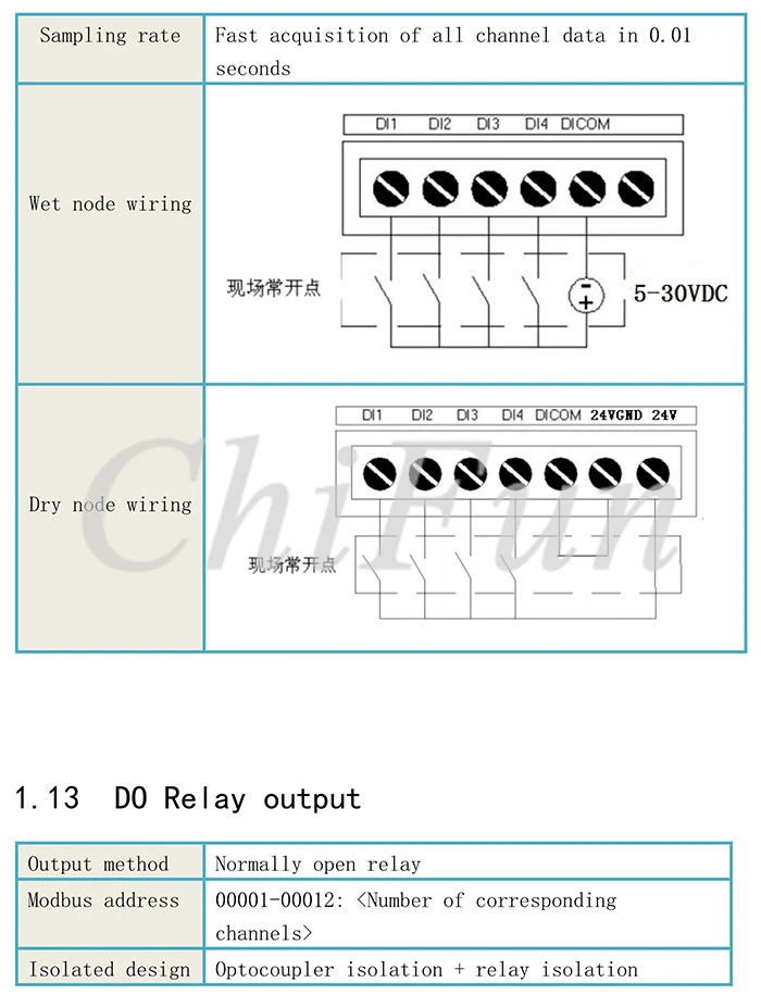 TCP-508E use manual_17