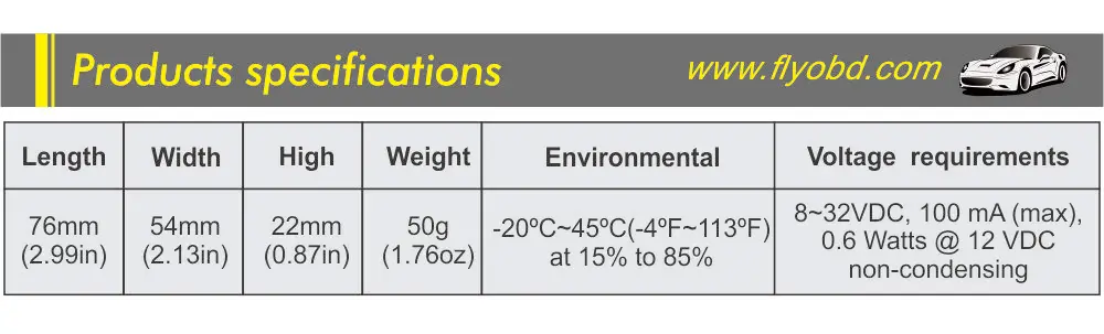 FVDI-J2534-specification-4