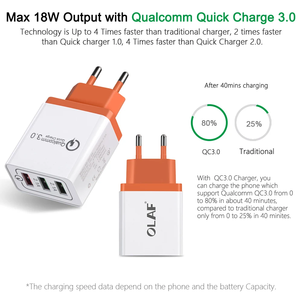 Olaf USB Charger Quick Charge 3.0 2.0 EU Phone Charger 3 Ports USB Travel Fast Charger Adapter for iPhone Xiaomi Samsung Tablets (5)
