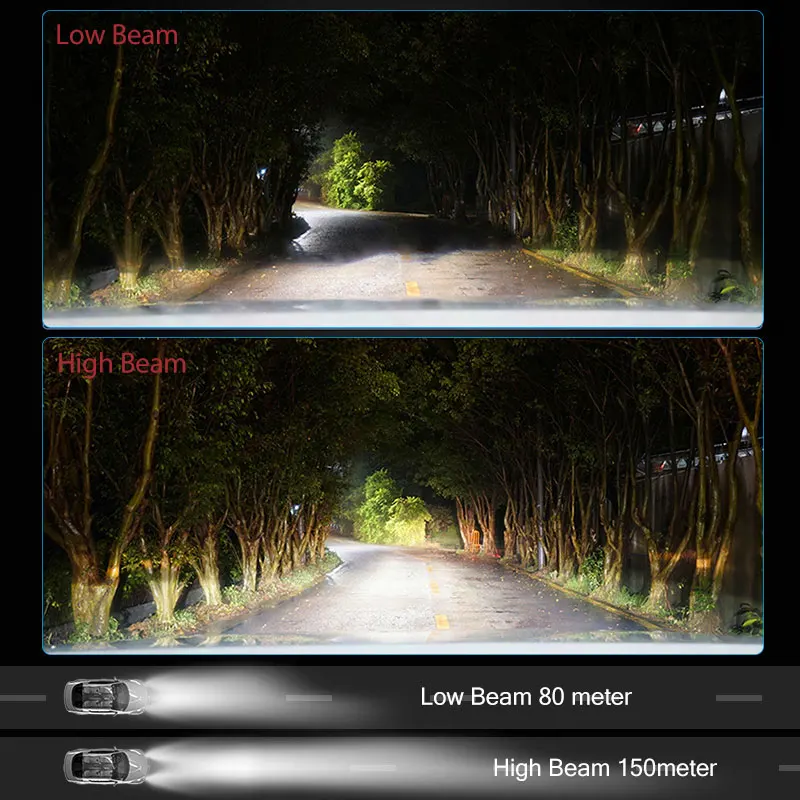 2PCS LED H4 H7 LED Headlight Bulbs 10000LM/PCS 50W Mini Size H1 H3 HB3 HB4 H8 H11 Car Lights Hi lo Headlamp Fog Light 12v 24v