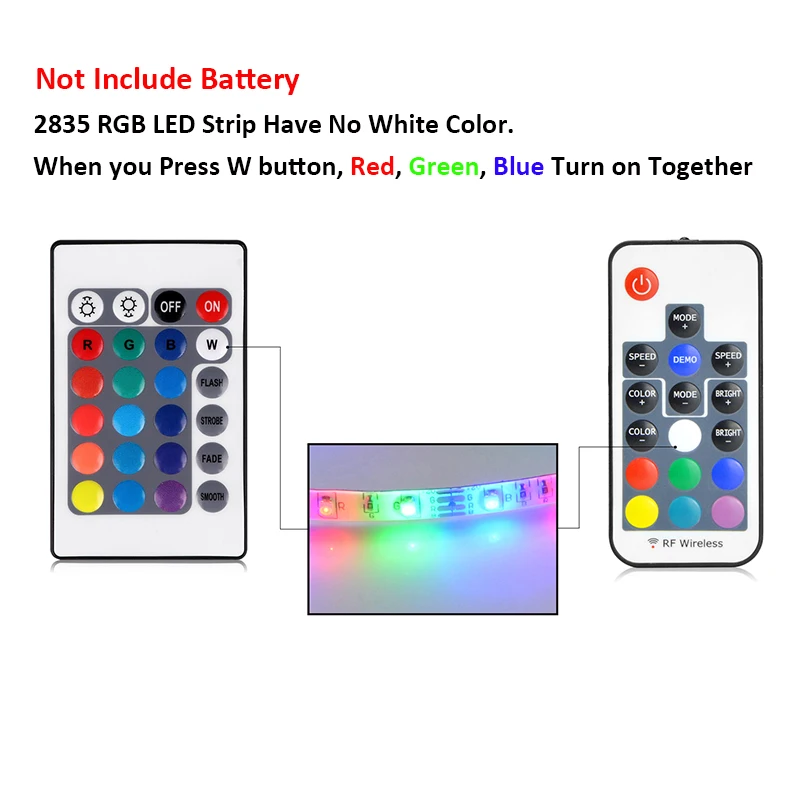  USB under cabinet light led ribbon Lamp 2835 SMD 5V Flexible RGB TV Desktop PC Screen Backlight War - 33028241856
