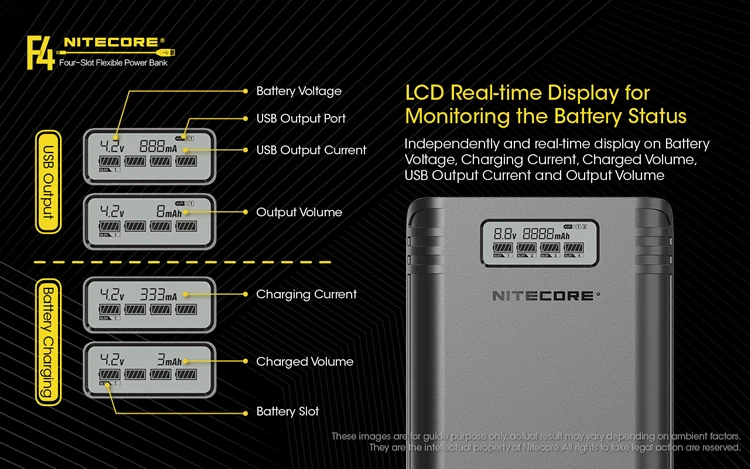 NEW NITECORE F4 Battery chager Four-Slots Flexible Power Bank USB charging LCD screen Charger with 4pcs 18650 3500mAh batteries