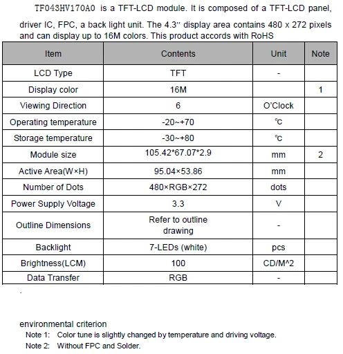 4,3 дюймов 40PIN TFT lcd общий экран(без касания) ST7282 контроллер 480(RGB)* 272