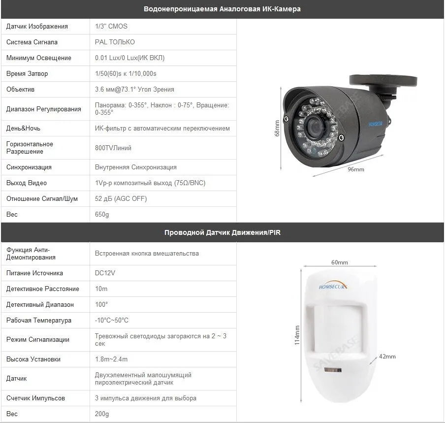 CCTV Camerf