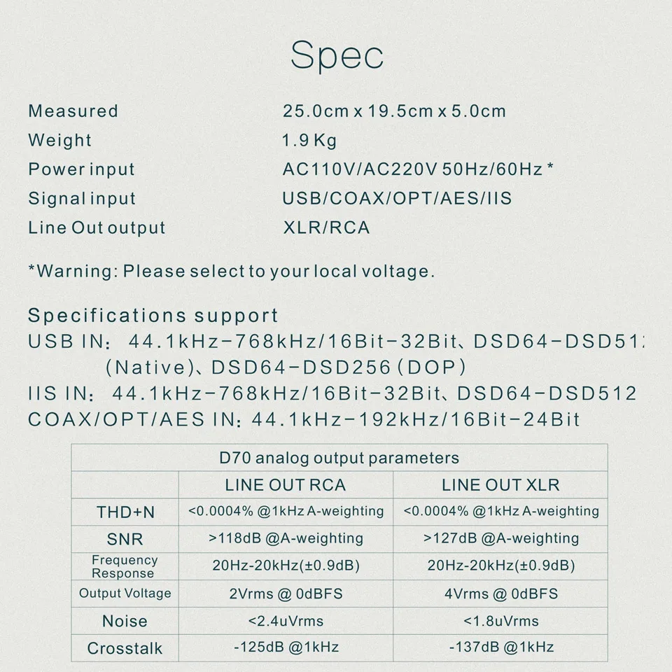 Топпинг D70 2* AK4497 USB DAC DSD512 32 бит/768 кГц AK4118 USB DAC XMOS Настольный декодер Поддержка USB/оптический/коаксиальный/ISS