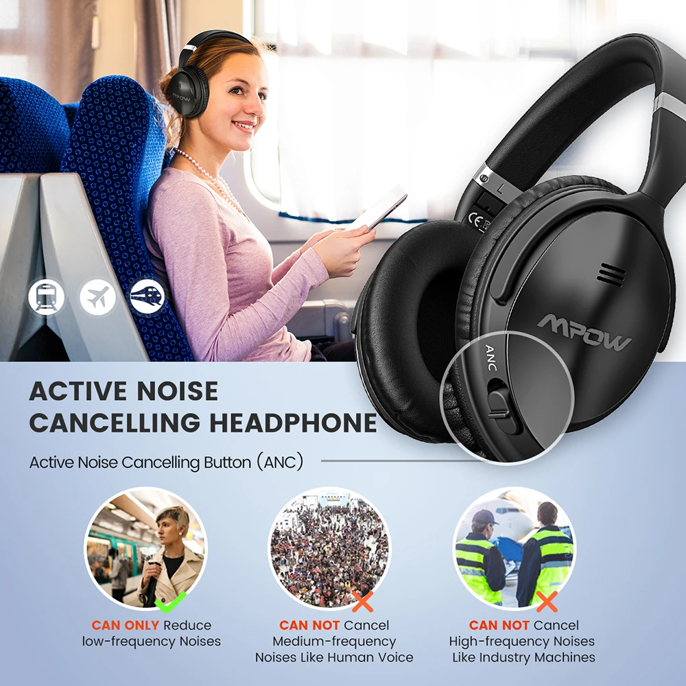 Mpow H5/H5 2nd Gen auriculares Bluetooth de oído ANC HiFi estéreo de auriculares con micrófono para iPhone x/8/7 y teléfono Android - 2