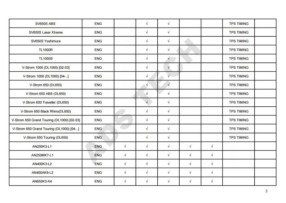 Мото для Suzuki прибор для диагностики мотоцикла с Bluetooth чтение и ясность DTCS чтение данных TPS сервис синхронизации свет поворота бесплатное обновление по электронной почте