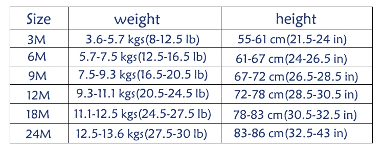 size 1