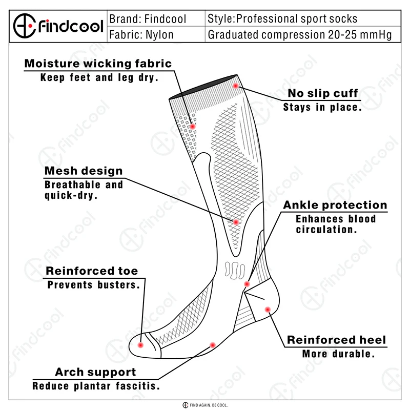 Findcool мужские wo мужские Компрессионные носки дышащие дезодорирующие градиентные давления анти-фатигу колено высокая ортопедическая