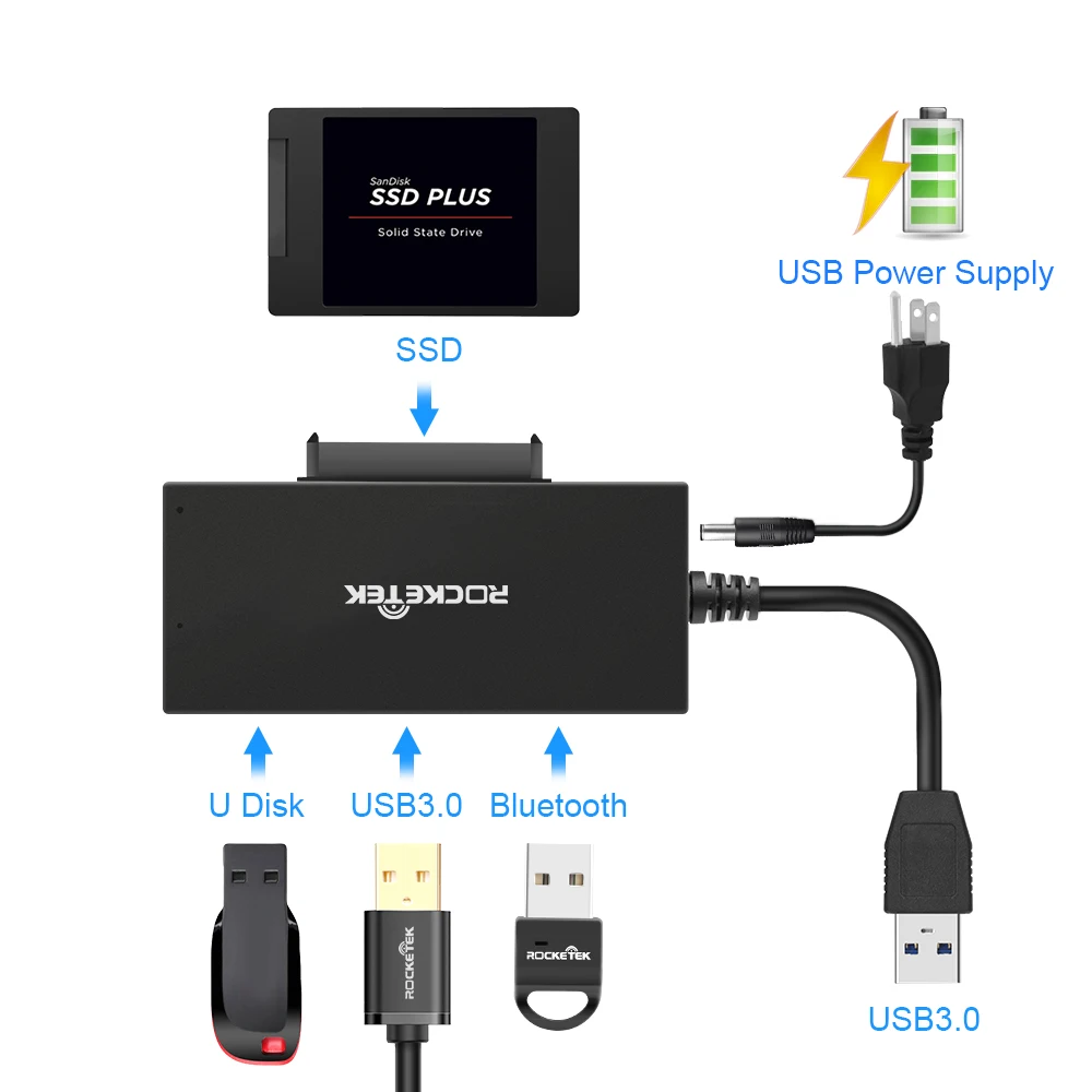 Rocketek Мульти usb 3,0 концентратор порт 2,5 SATA адаптер разветвитель питания жесткий диск SSD HDD на SATA 22 Pin ПК компьютер Ноутбук аксессуары