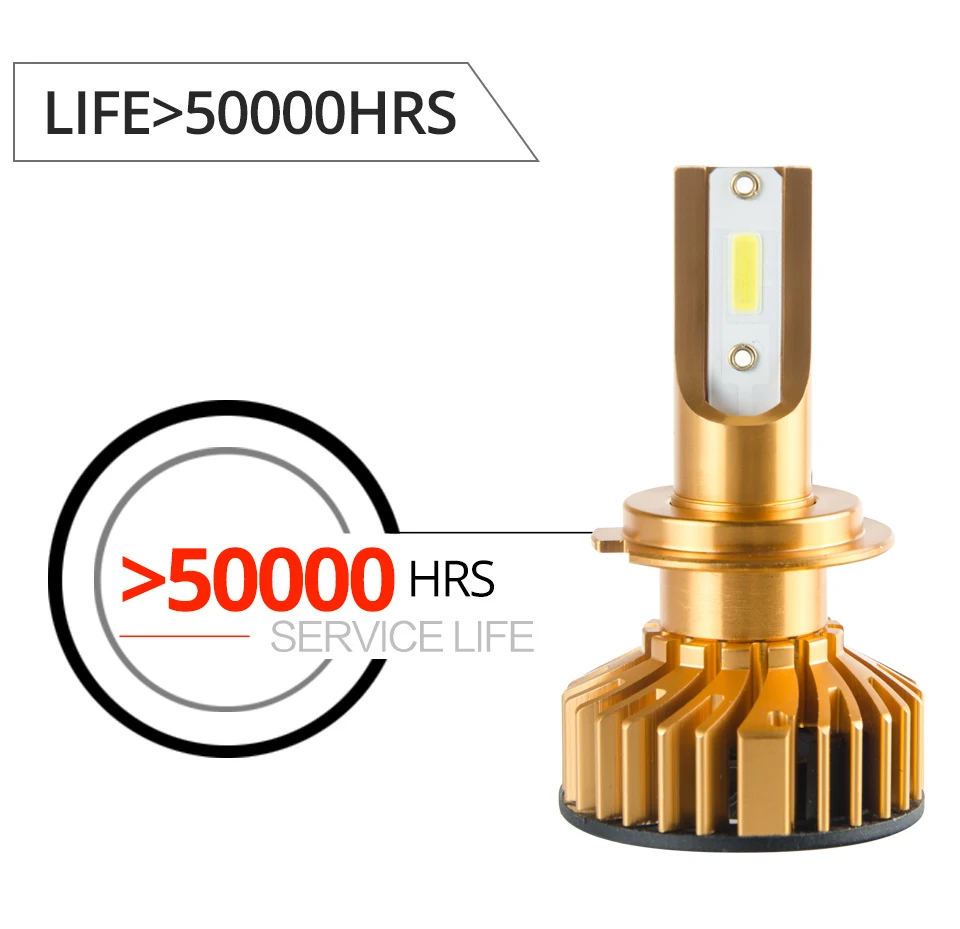 Aceersun LED Mini Canbus H4 H7 Car LED Headlight Kit 72W 10000LMSet H1 H11 9005 HB3 9006 HB4 9012 6500K Bulbs Car Accessories (6)