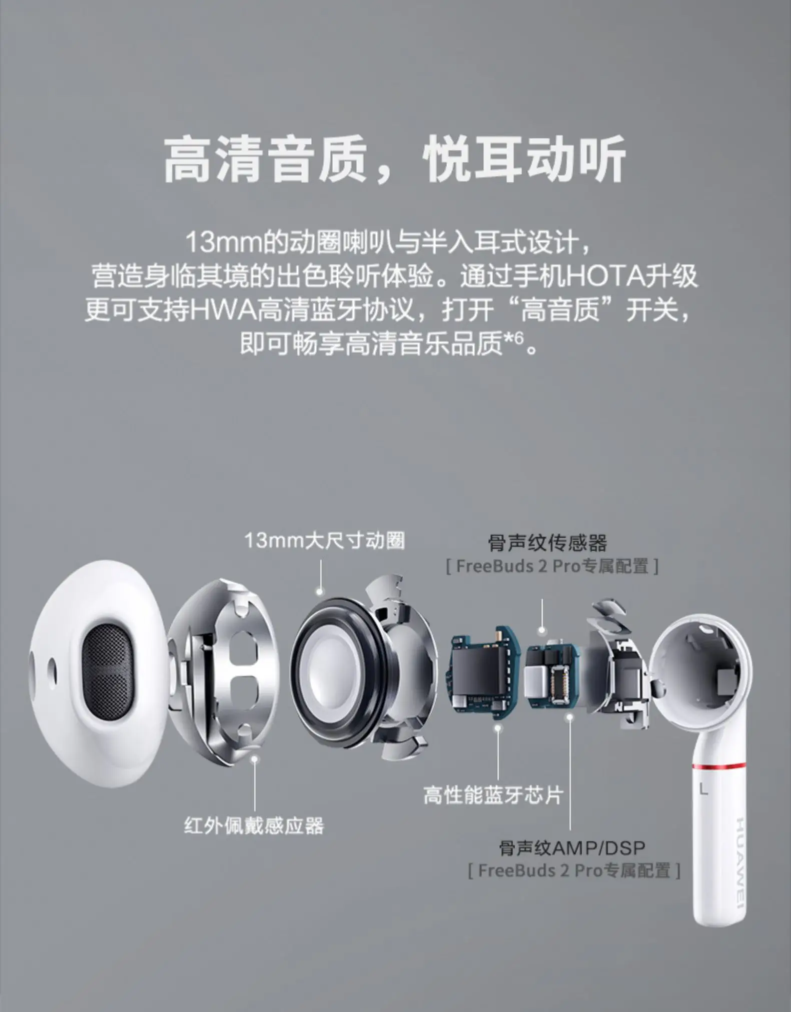 Huawei Freebuds 2 Pro Freebuds 2 Беспроводные Наушники Hi-Fi водонепроницаемые IP54 контроль беспроводного заряда Bluetooth 5,0