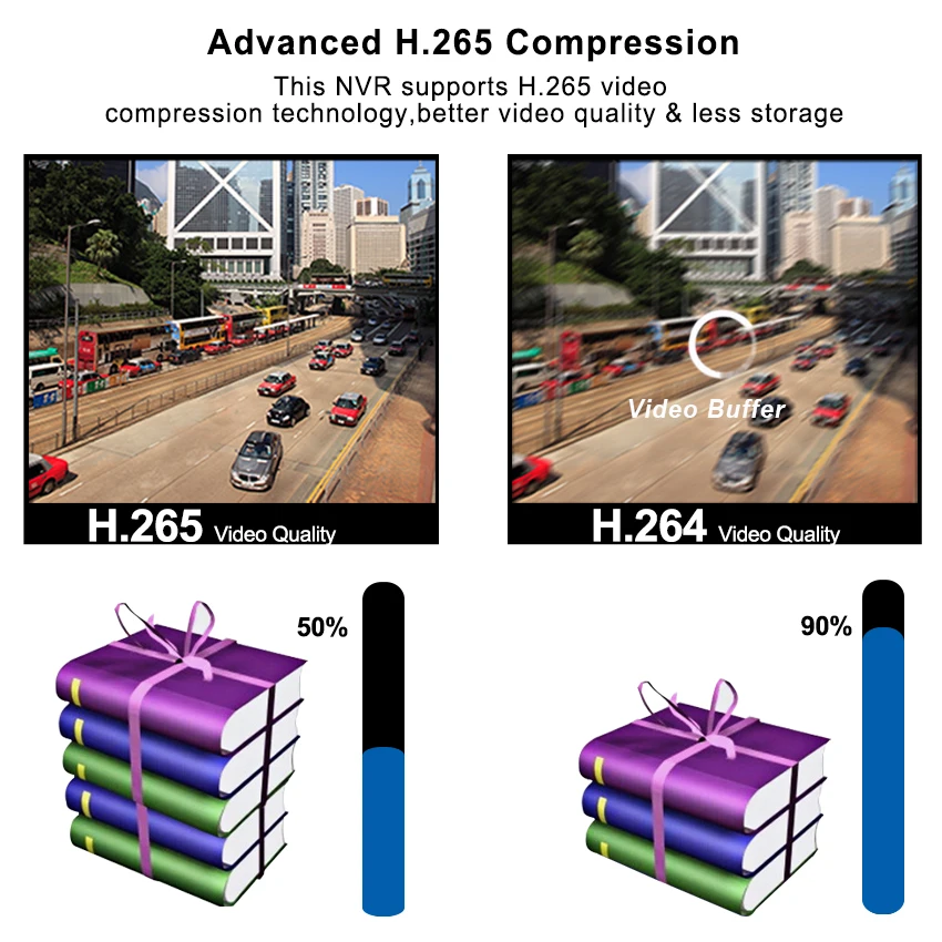 Tanie Najlepszy Mini CCTV NVR 8CH 16CH NVR wideo nagrywarka dvd Onvif H.265 sieciowy DVR dla 1080P 5MP kamera IP P2P chmura pilot widok