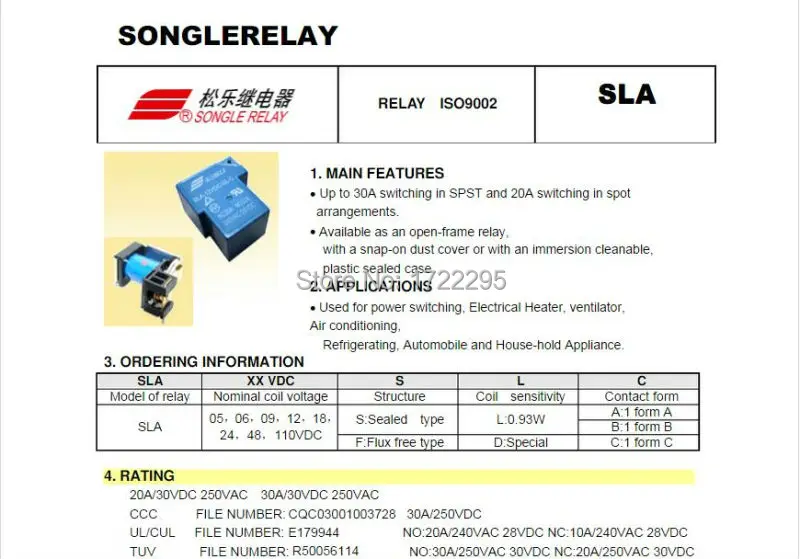 SLA- 1